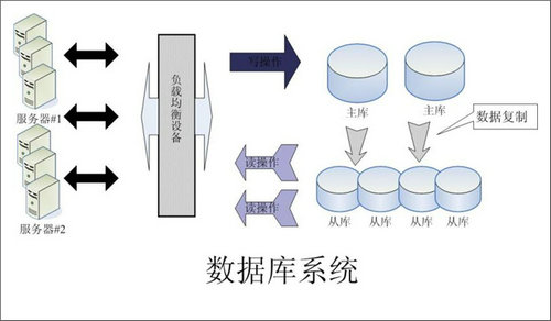 怎样的Erpleyu-乐鱼(中国)官方网站_leyu.com可以提升企业的创新力与竞争力?