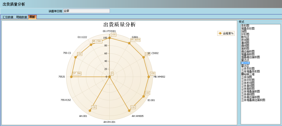 顺景介绍ERP管理leyu-乐鱼(中国)官方网站_leyu.com的益处及其作用