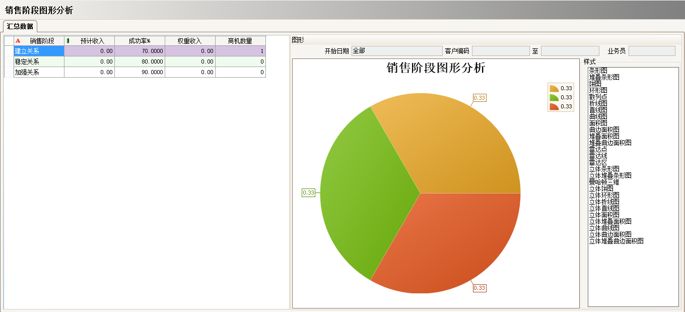 ERPleyu-乐鱼(中国)官方网站_leyu.com的优势有哪些?