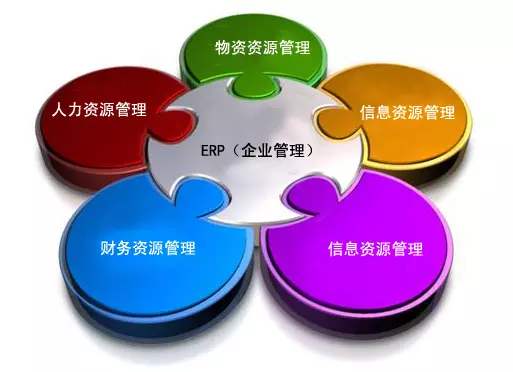 ERPleyu-乐鱼(中国)官方网站_leyu.com是所有行业都适用吗?