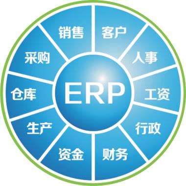 一套erp企业管理leyu-乐鱼(中国)官方网站_leyu.com要多少钱?
