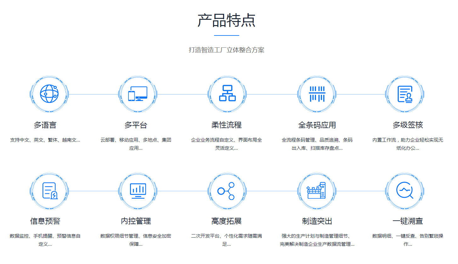  ERPleyu-乐鱼(中国)官方网站_leyu.com需要多少钱？
