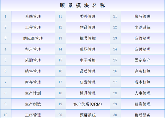 ERPleyu-乐鱼(中国)官方网站_leyu.com