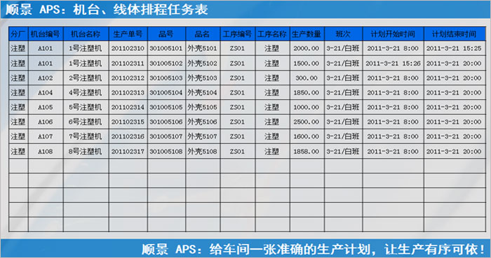 ERPleyu-乐鱼(中国)官方网站_leyu.com执行的过程中会遇到什么问题?