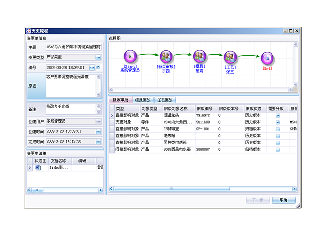 企业erp管理leyu-乐鱼(中国)官方网站_leyu.com上线前要做好哪些准备工作?
